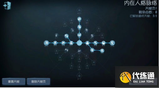 第五人格慈善家天赋怎么加点 第五人格慈善家天赋怎么加点