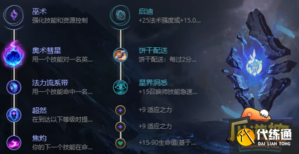 英雄联盟S13泽拉斯天赋怎么点