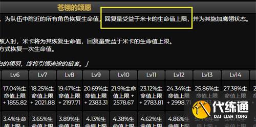 《原神》米卡圣遗物推荐