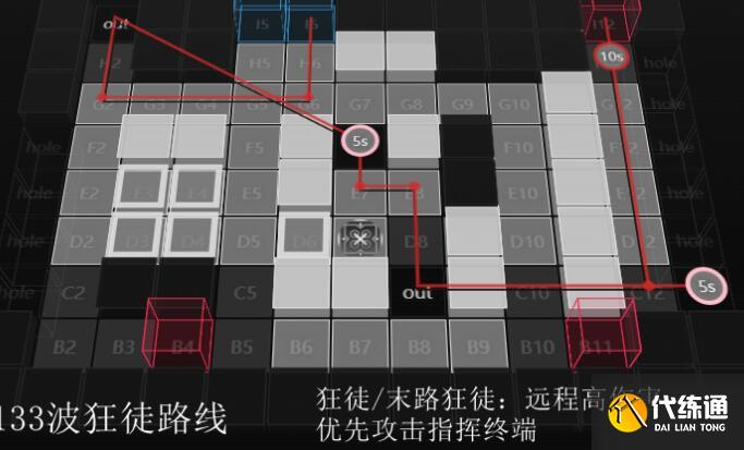 明日方舟龙门商业街过关攻略