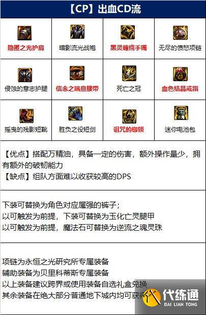 dnf混沌魔灵110版本装备怎么搭配 dnf混沌魔灵110版本装备怎么搭配