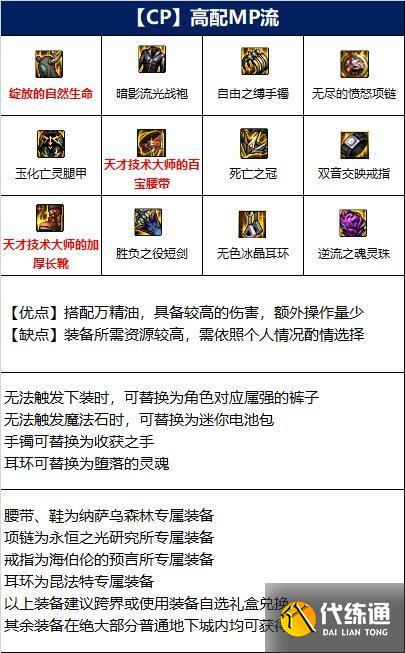 dnf混沌魔灵110级装备搭配 dnf混沌魔灵110级装备搭配