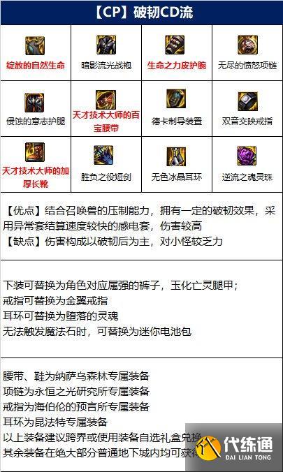 dnf混沌魔灵110版本装备怎么搭配 dnf混沌魔灵110版本装备怎么搭配