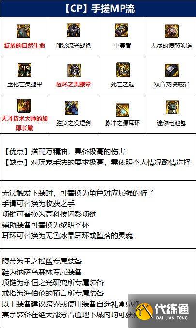 dnf混沌魔灵110级装备搭配 dnf混沌魔灵110级装备搭配