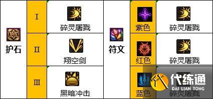 dnf混沌魔灵110级装备搭配 dnf混沌魔灵110级装备搭配