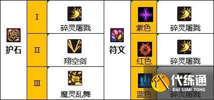 dnf混沌魔灵110版本装备怎么搭配 dnf混沌魔灵110版本装备怎么搭配