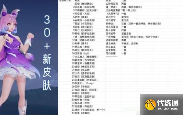 王者荣耀妈耶是什么意思 妈耶皮肤最新爆料[多图]图片2