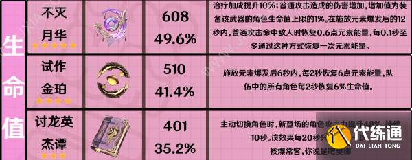 碧落之珑90级面板属性 原神白术专武满级属性面板