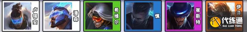 《云顶之弈》不定式羁绊效果介绍 《云顶之弈》不定式羁绊效果介绍