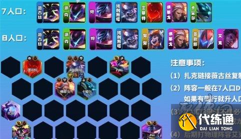 云顶之弈S8.5至高天薇古丝怎么玩 至高天薇古丝阵容搭配推荐