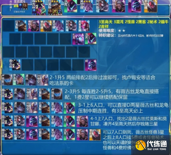 云顶之弈S8.5至高天薇古丝阵容怎么搭配