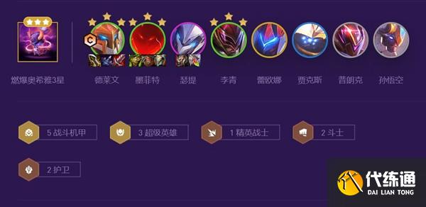 云顶之弈黄金超英德莱文阵容怎么搭配 黄金超英德莱文阵容装备搭配攻略[多图]图片1