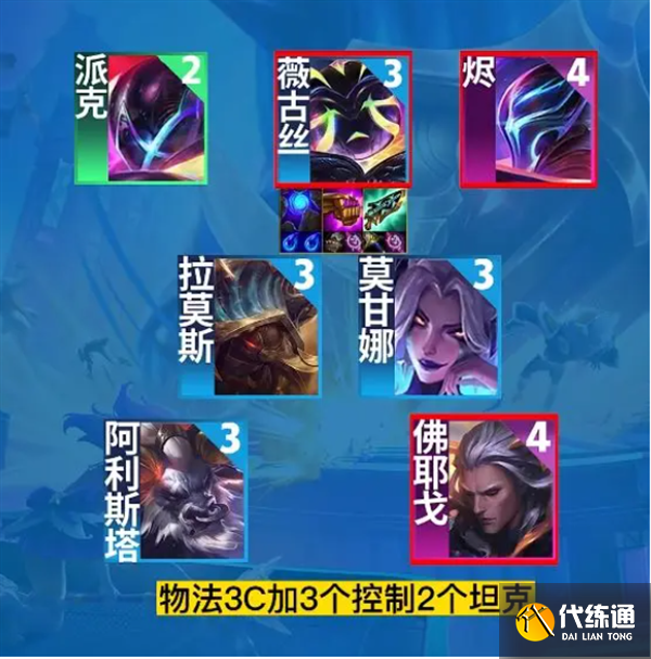 云顶之弈S8.5至高天薇古丝阵容怎么搭配