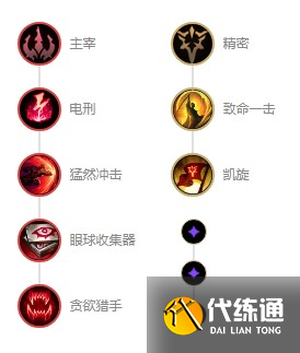 英雄联盟S13卡特天赋怎么点 英雄联盟S13卡特天赋怎么点