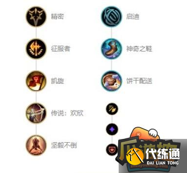 2023lol猴子怎么出装 2023lol猴子怎么出装