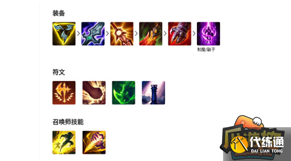 英雄联盟武器大师出装攻略 英雄联盟武器大师出装攻略