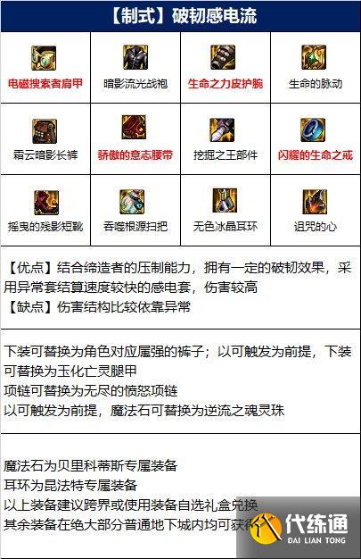 dnf缔造者110级毕业装备 dnf缔造者110级毕业装备