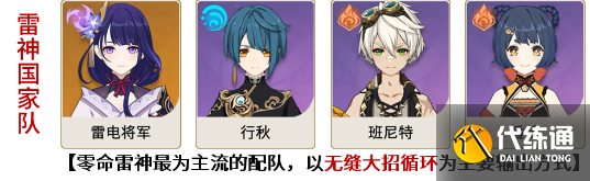 原神雷神配队思路