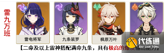 原神雷神配队思路