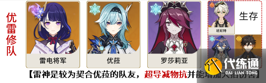 原神雷神配队思路