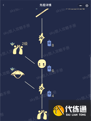 光遇季节顺序