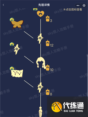 光遇季节顺序