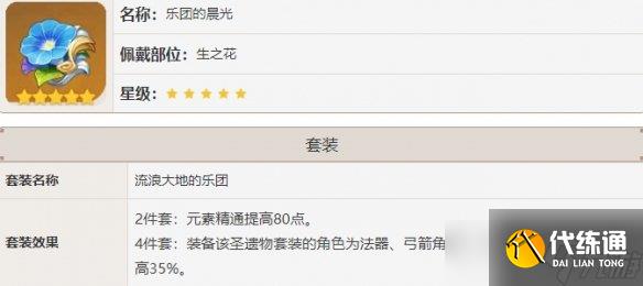 原神提纳里圣遗物怎么搭配 提纳里圣遗物推荐介绍
