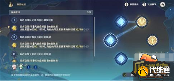 原神振晶的复核实验第二天攻略