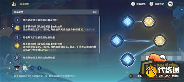 原神振晶的复核实验第二天攻略