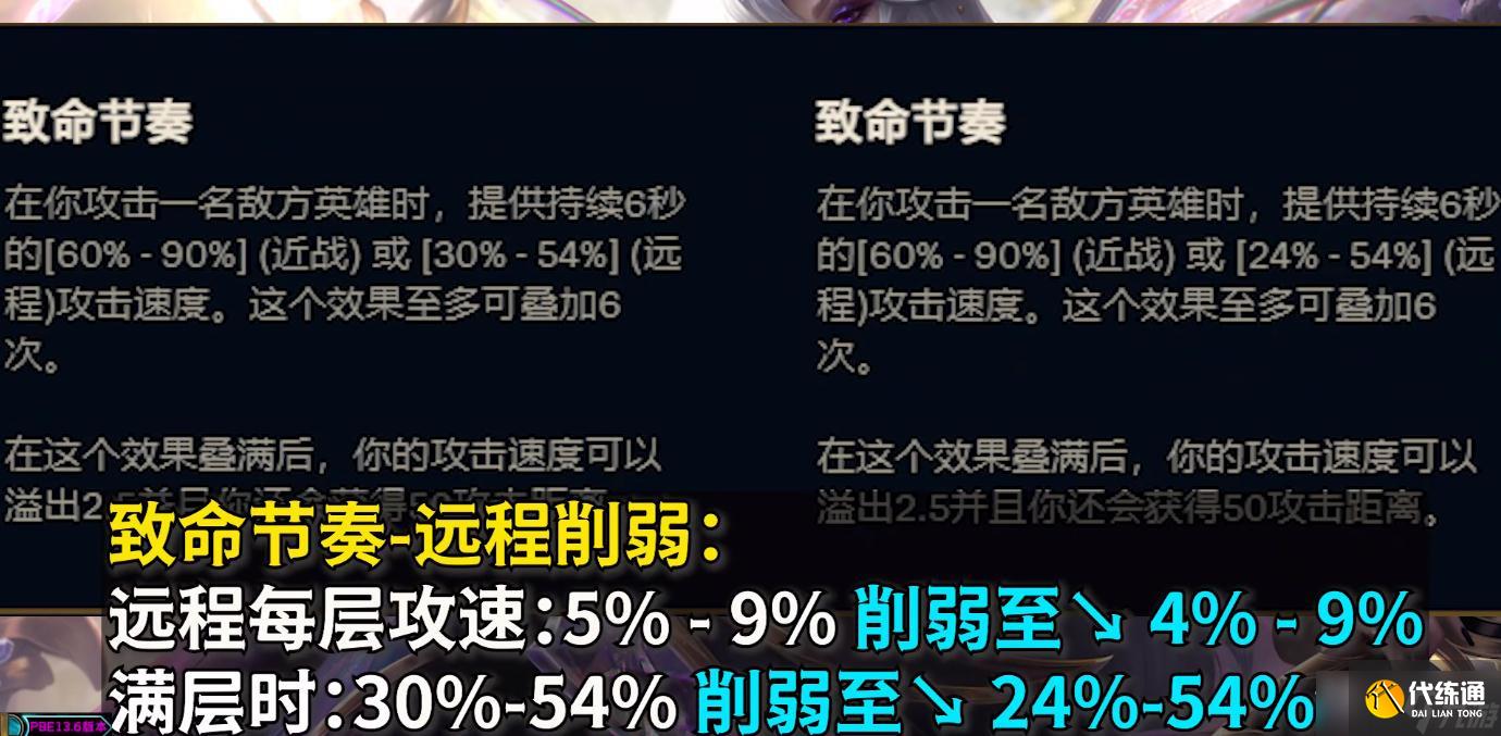 《英雄联盟》PBE13.6版本致命节奏削弱一览