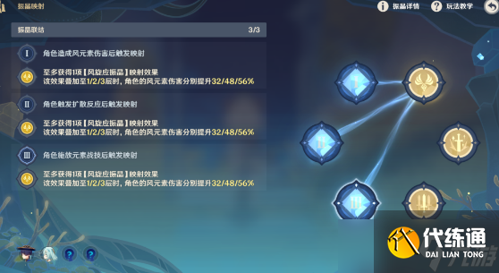 原神振晶的复核实验第二天怎么玩