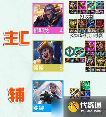 云顶之弈s8.5爱爱福牛阵容搭配推荐