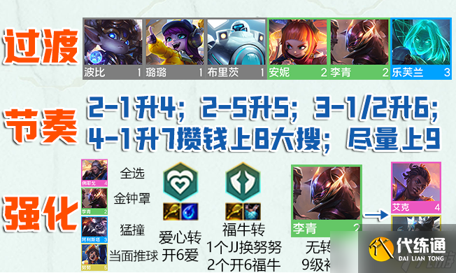 云顶之弈s8.5爱爱福牛阵容搭配推荐