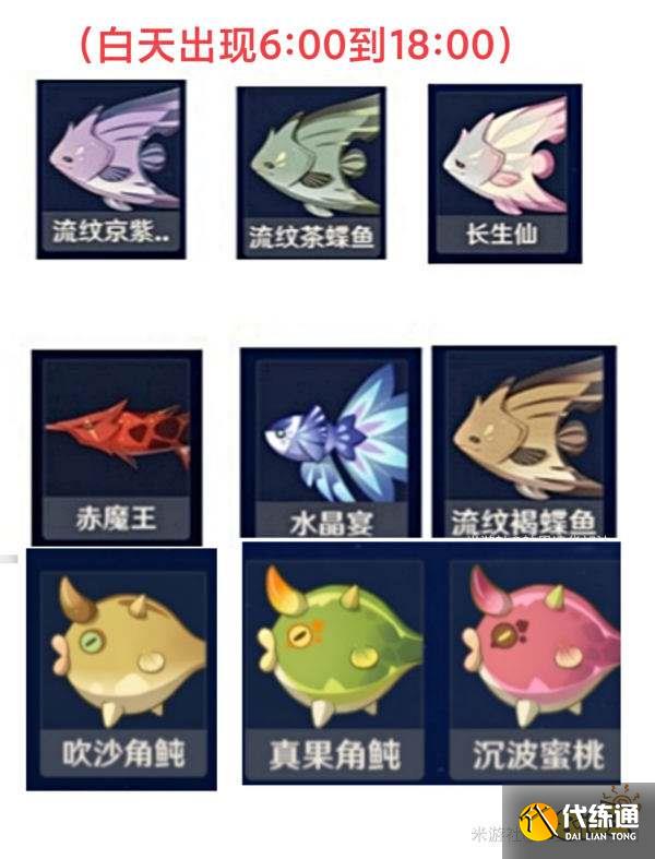 原神须弥一共有几个钓鱼点 须弥全部钓鱼点位置汇总