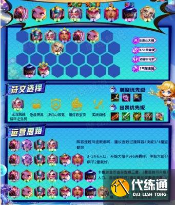 《云顶之弈》S8.5不死剑姬阵容推荐 《云顶之弈》S8.5不死剑姬阵容推荐