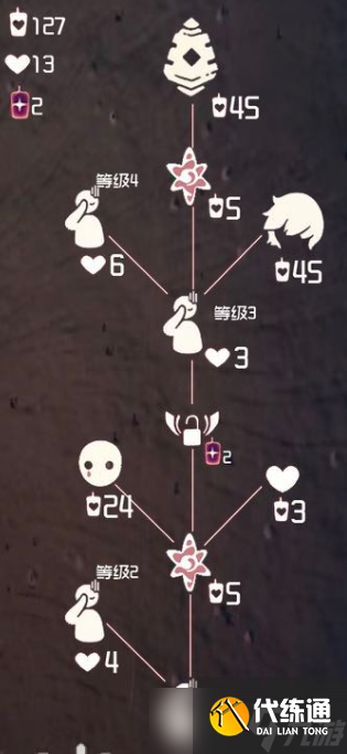 《光遇》4月13日复刻先祖兑换图一览