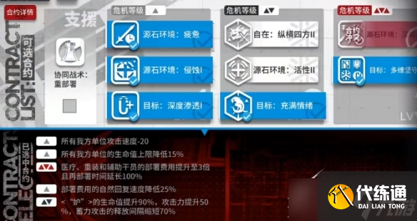 《明日方舟》灰齐山麓打法攻略