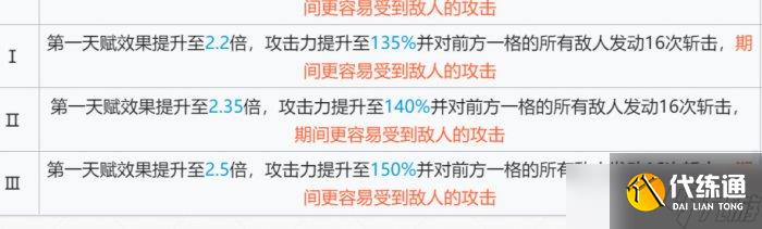 《明日方舟》麒麟夜刀1技能伤害怎么样 麒麟夜刀1技能伤害介绍