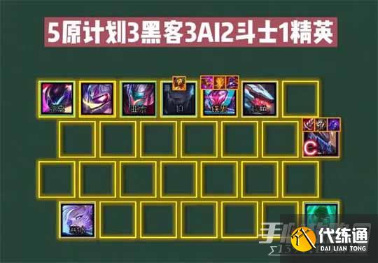 《云顶之弈》S8.5最新狼人阵容搭配推荐