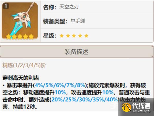 《原神》2023单手剑强度排名 《原神》2023单手剑强度排名