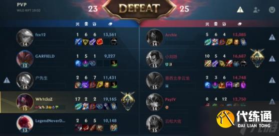 英雄联盟手游举报玩家方法介绍