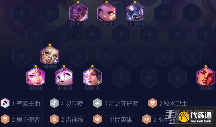 《云顶之弈》13.5灵能星之守护者阵容怎么搭配 《云顶之弈》13.5灵能星之守护者阵容怎么搭配