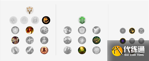 英雄联盟S13刀妹天赋怎么点