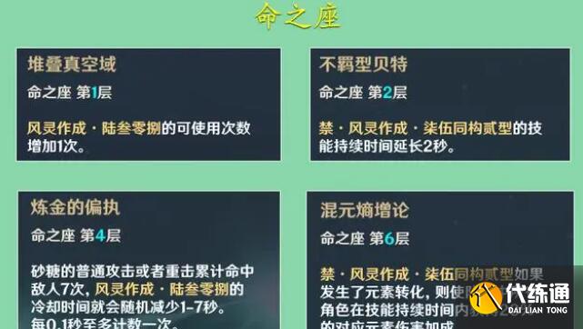原神砂糖3.6等级突破材料详解 原神砂糖3.6等级突破材料详解
