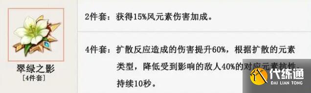 原神砂糖3.6等级突破材料详解 原神砂糖3.6等级突破材料详解