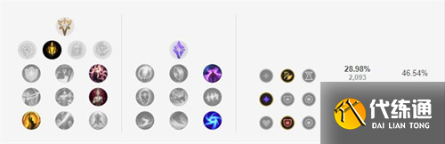 英雄联盟S13金克丝出装攻略 英雄联盟S13金克丝出装攻略