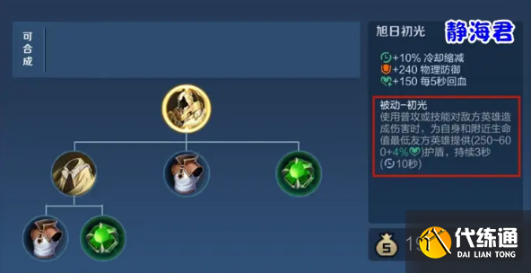 王者荣耀旭日初光值得买吗