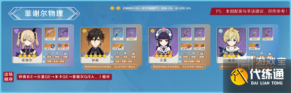 原神米卡阵容搭配攻略