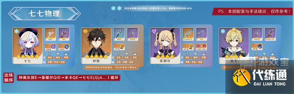 原神米卡阵容搭配攻略