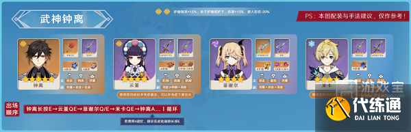 原神米卡阵容搭配攻略